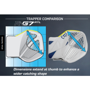 WARRIOR Ritual G7 Catcher Junior white/white/white Regular (REG)